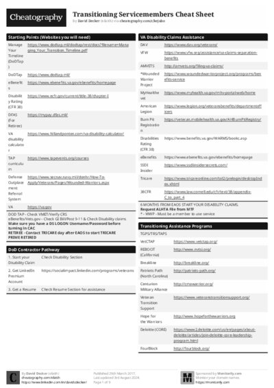 PDF (Black & white) — Style 1