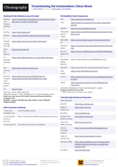 PDF (Colour) — Style 2