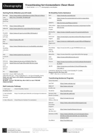 PDF (Black & white) — Style 2