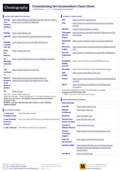 PDF (Colour) — Style 3