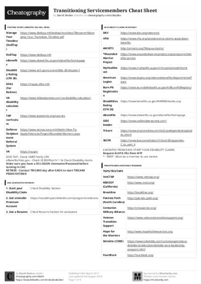 PDF (Black & white) — Style 3