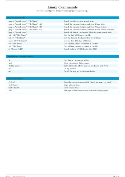 LaTeX (Compiled PDF)