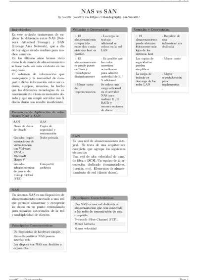 LaTeX (Compiled PDF)