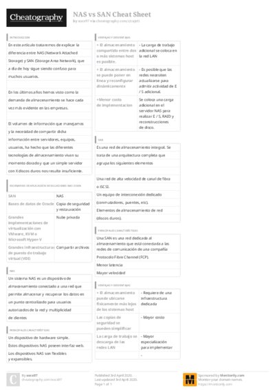 PDF (Colour) — Style 3