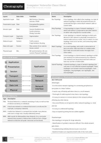 PDF (Black & white) — Style 1