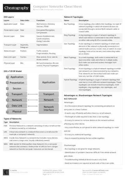 PDF (Black & white) — Style 2