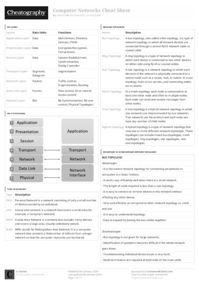 PDF (Black & white) — Style 3