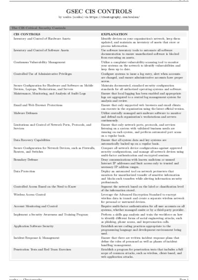LaTeX (Compiled PDF)