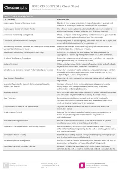PDF (Colour) — Style 1