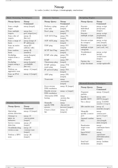 LaTeX (Compiled PDF)