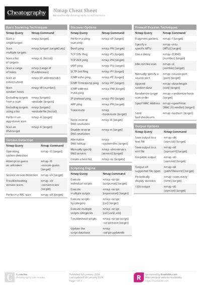 PDF (Colour) — Style 1