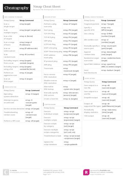 PDF (Colour) — Style 3