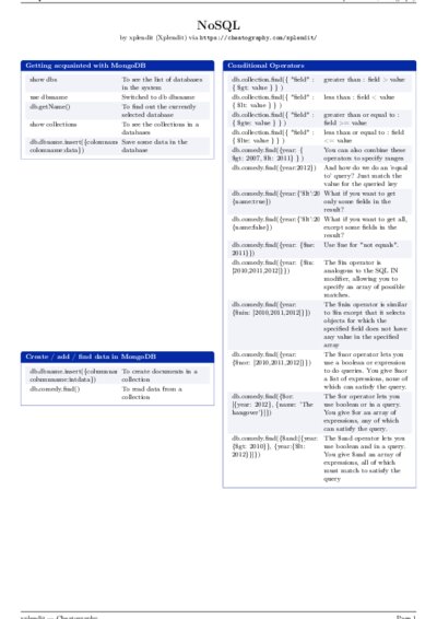 LaTeX (Compiled PDF)