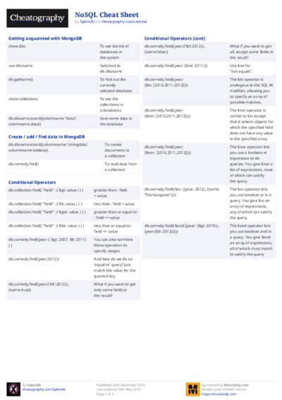 PDF (Colour) — Style 2