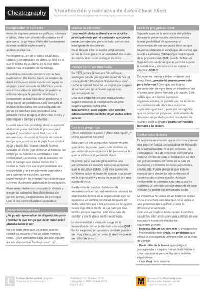 PDF (Colour) — Style 1