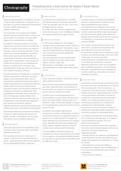 PDF (Colour) — Style 3