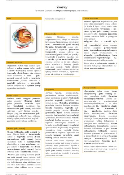 LaTeX (Compiled PDF)