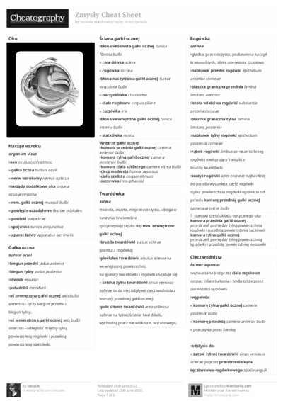 PDF (Black & white) — Style 2