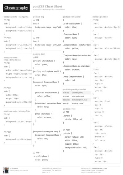 PDF (Colour) — Style 2