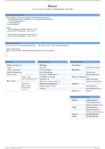 LaTeX (Compiled PDF)
