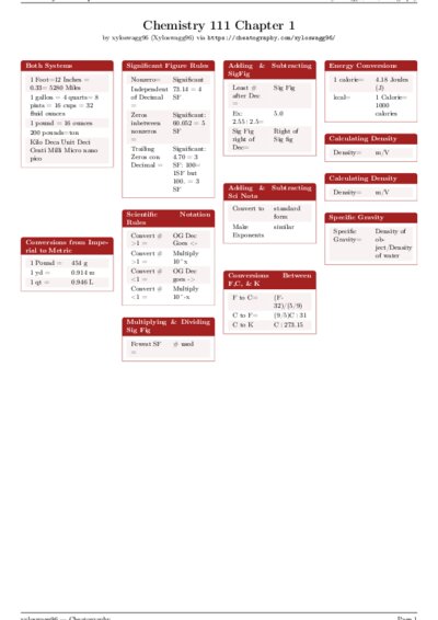 LaTeX (Compiled PDF)