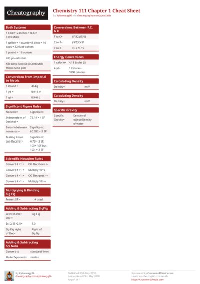 PDF (Colour) — Style 1