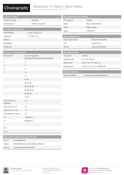 Chemistry 111 Quiz 1 Cheat Sheet