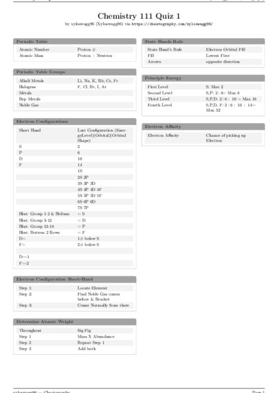 LaTeX (Compiled PDF)