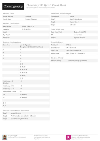 PDF (Colour) — Style 2