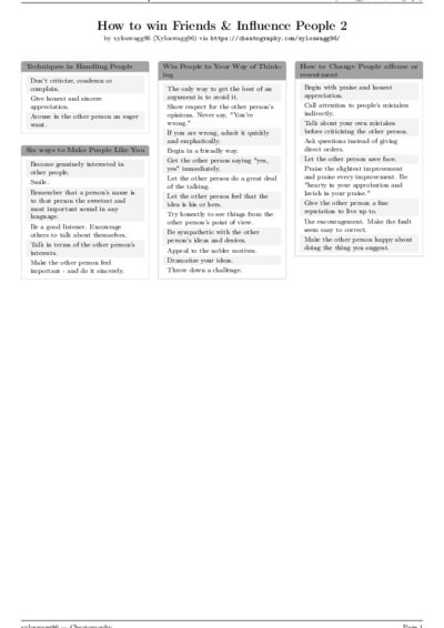 LaTeX (Compiled PDF)