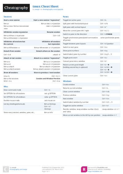tmux Cheat Sheet
