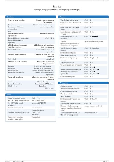 LaTeX (Compiled PDF)