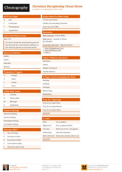 Christian Discipleship Cheat Sheet