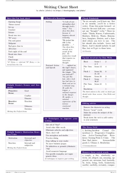 LaTeX (Compiled PDF)