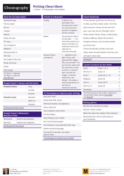 PDF (Colour) — Style 1