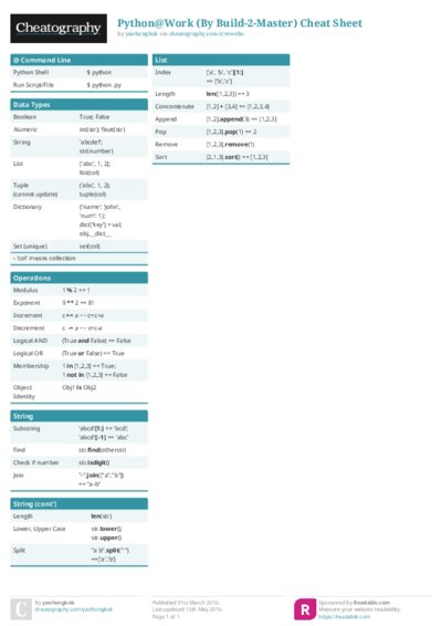 Python@Work (By Build-2-Master) Cheat Sheet