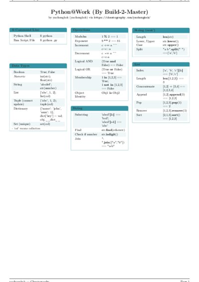 LaTeX (Compiled PDF)