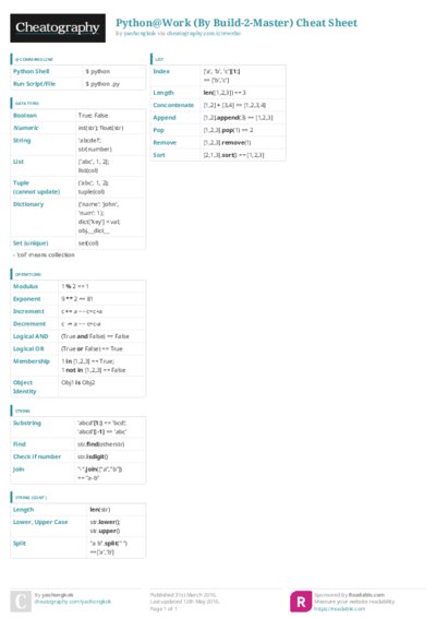 PDF (Colour) — Style 3