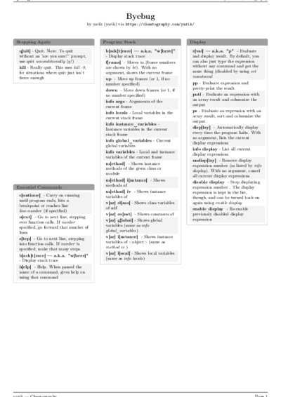 LaTeX (Compiled PDF)