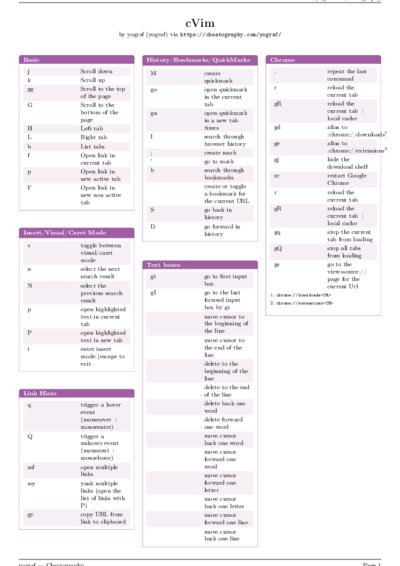 LaTeX (Compiled PDF)