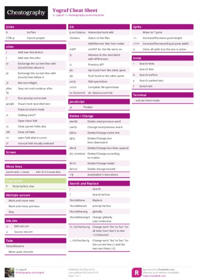 Yograf Cheat Sheet