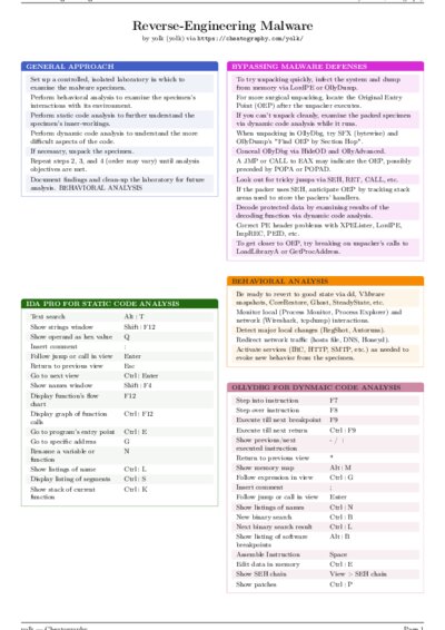 LaTeX (Compiled PDF)