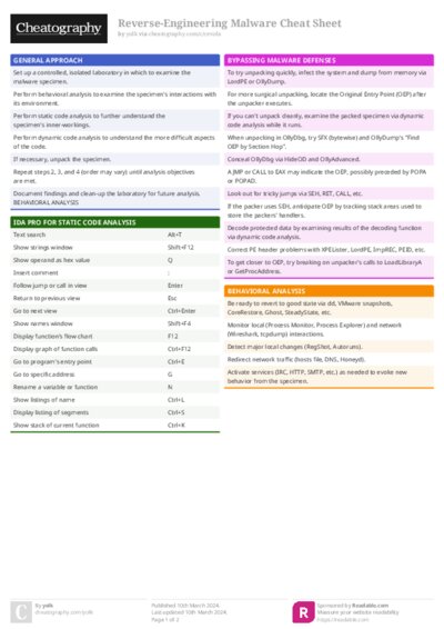 PDF (Colour) — Style 1