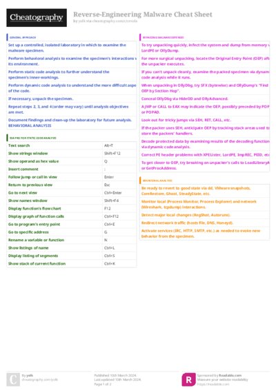 PDF (Colour) — Style 3