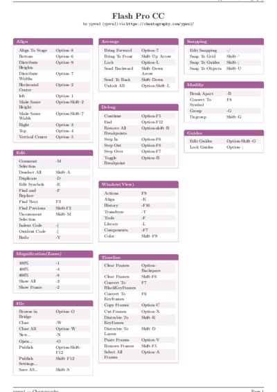 LaTeX (Compiled PDF)