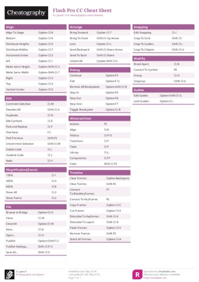 PDF (Colour) — Style 1