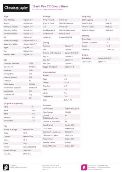 PDF (Colour) — Style 2