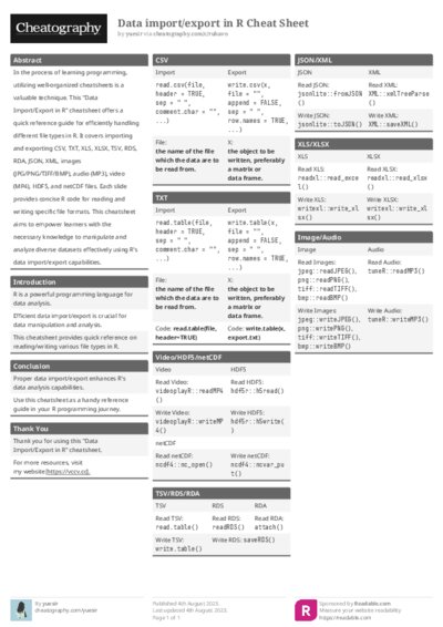 PDF (Colour) — Style 1
