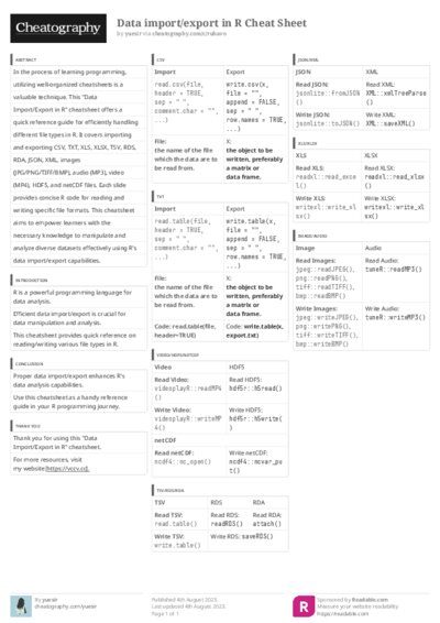 PDF (Colour) — Style 3