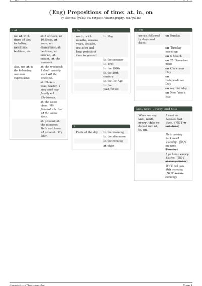 LaTeX (Compiled PDF)